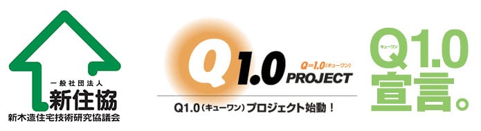 Q1.0プロジェクト